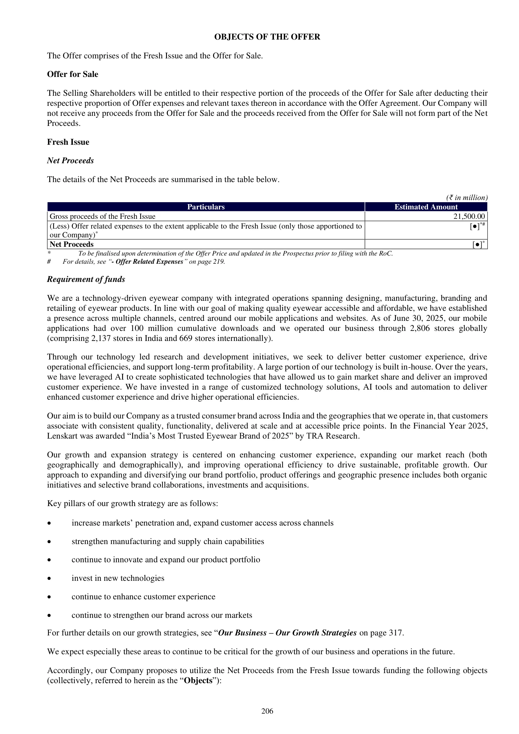 Lenskart Solutions — IPO RHP (2025) — Objects of the Offer