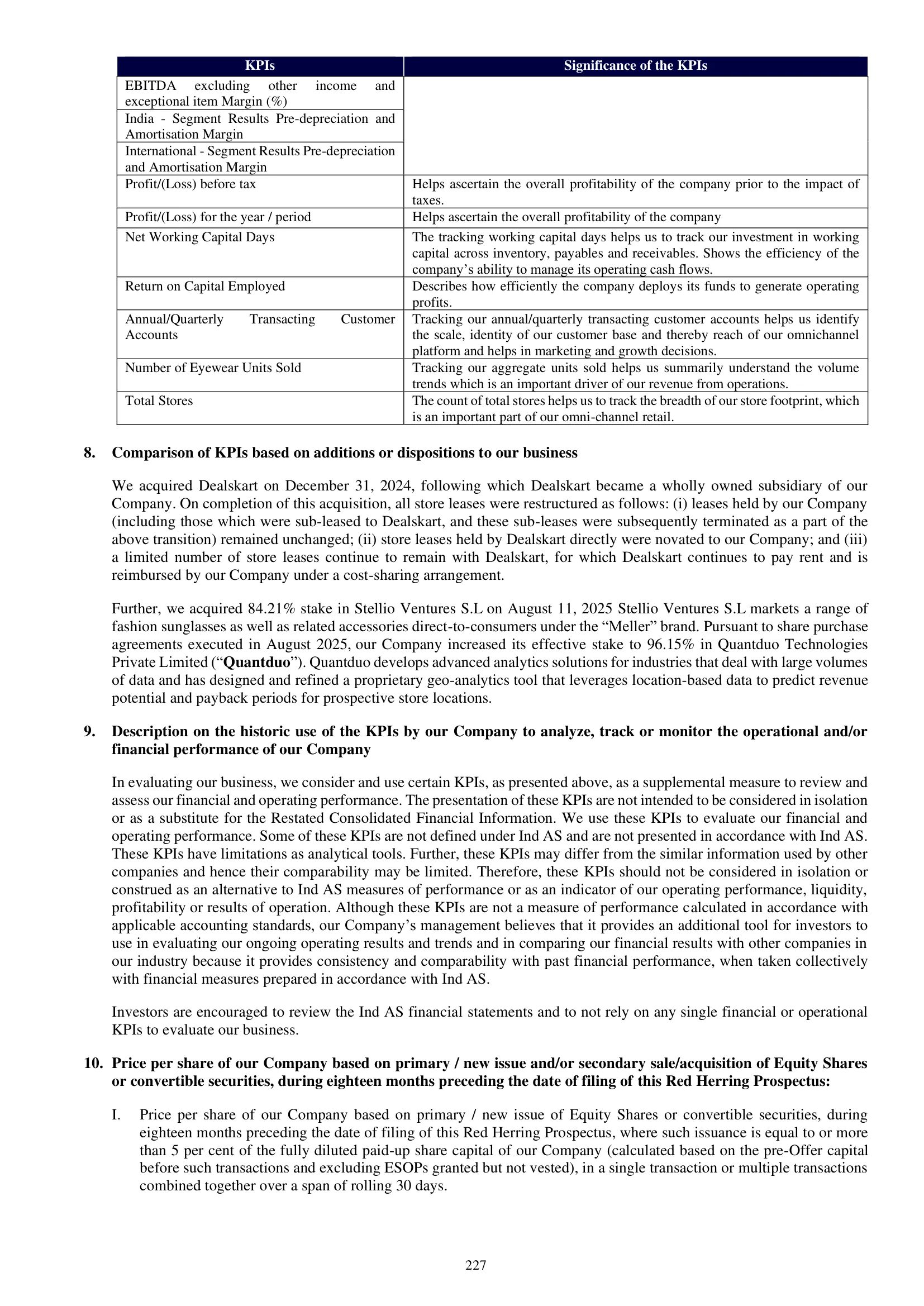 Lenskart Solutions — IPO RHP (2025), Basis for Offer Price — KPI Notes