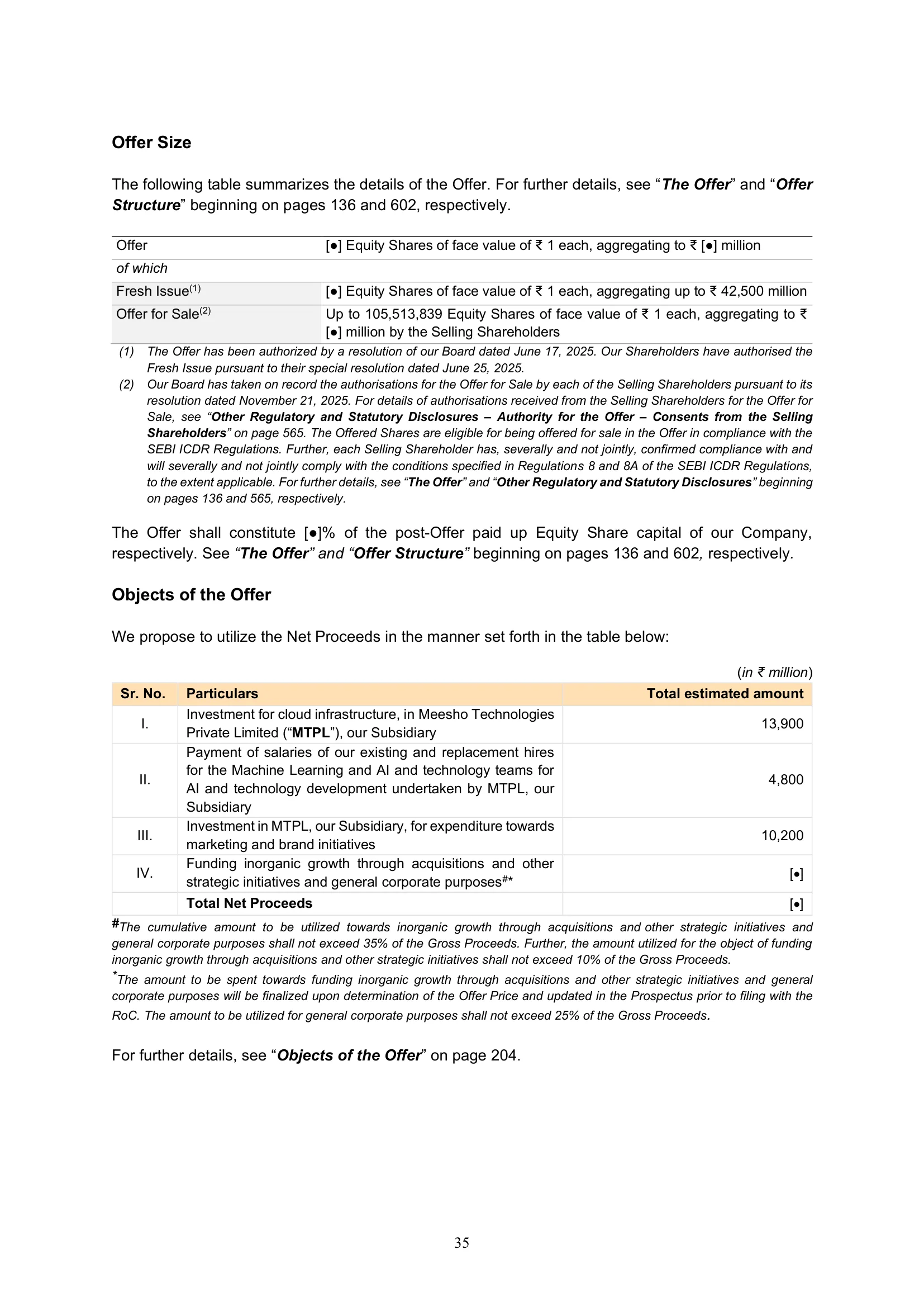 Meesho — IPO RHP (2025) — Summary — Offer Size and Objects