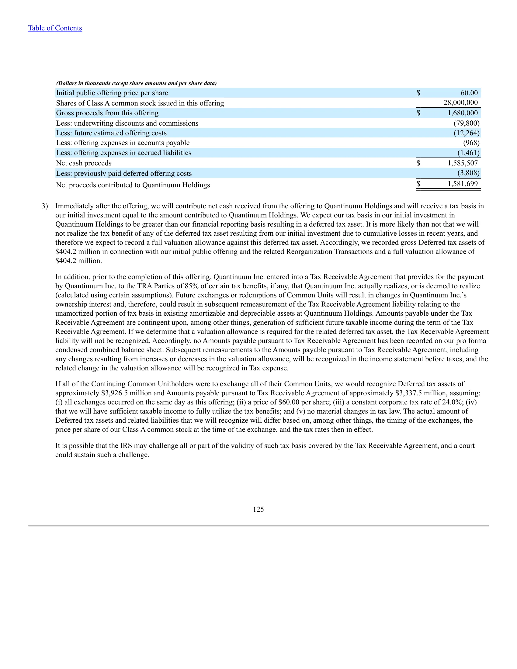 Quantinuum Inc. — IPO Prospectus (2026) — Pro Forma Net Proceeds and TRA