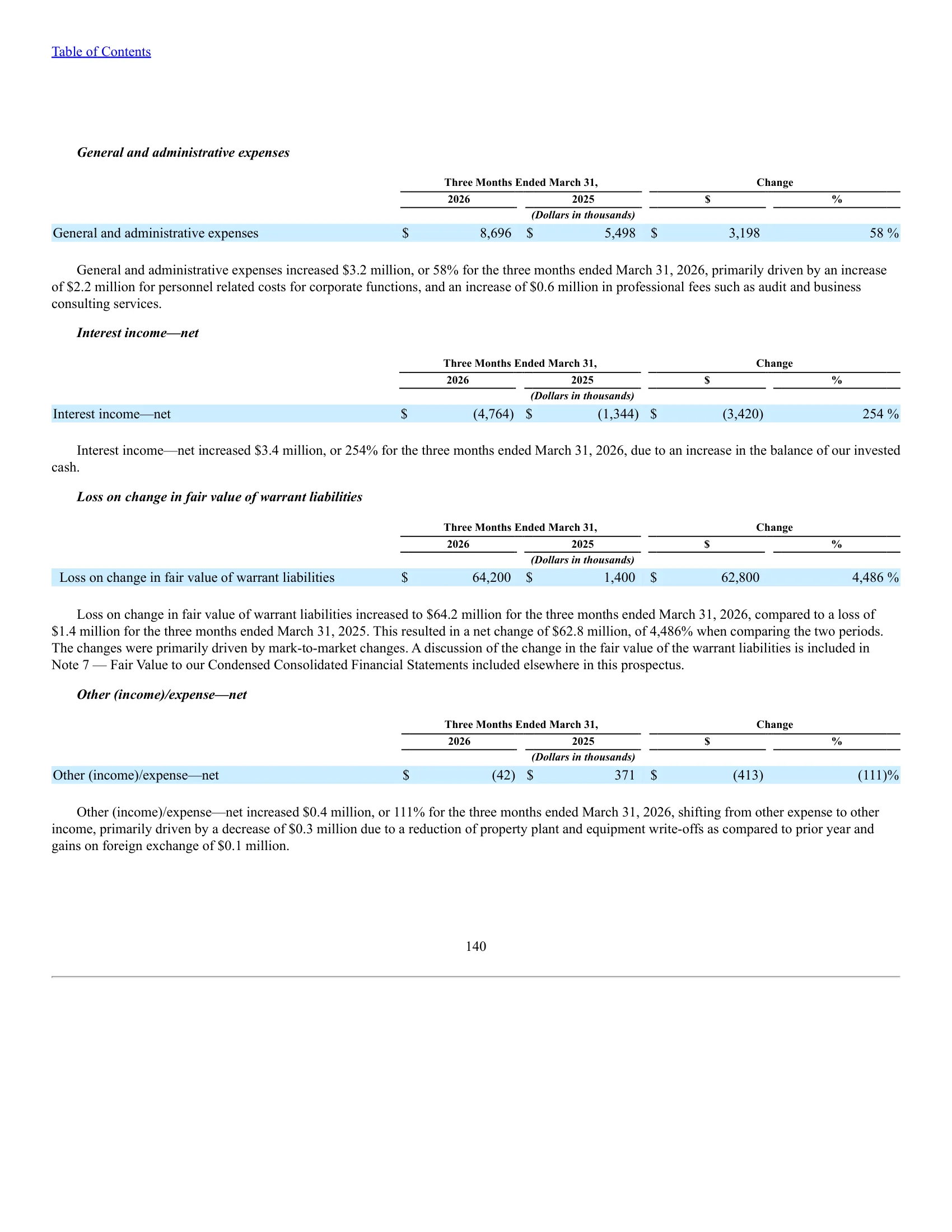 Quantinuum Inc. — IPO Prospectus (2026) — MD&A — Expense Analysis