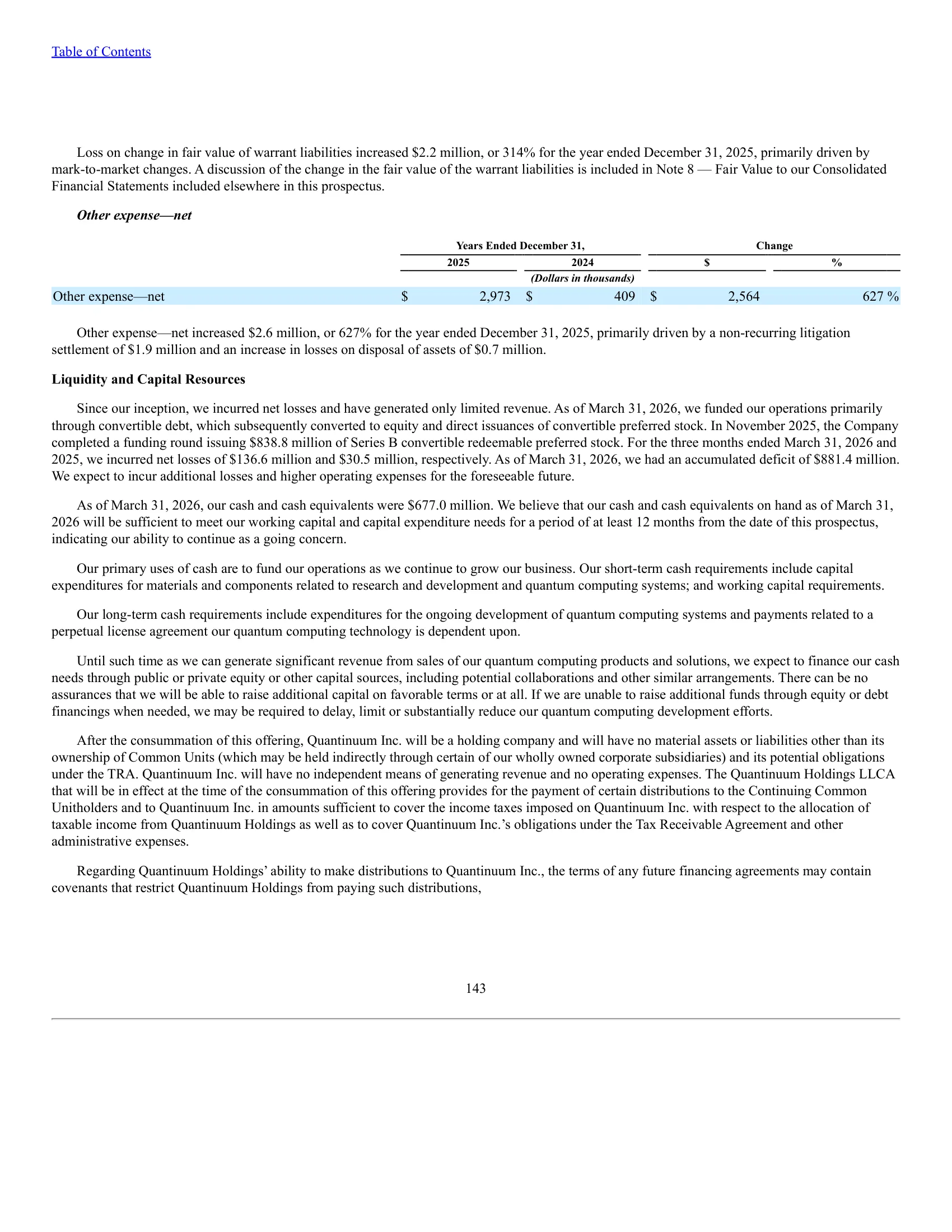 Quantinuum Inc. — IPO Prospectus (2026) — MD&A — Other Items and Liquidity