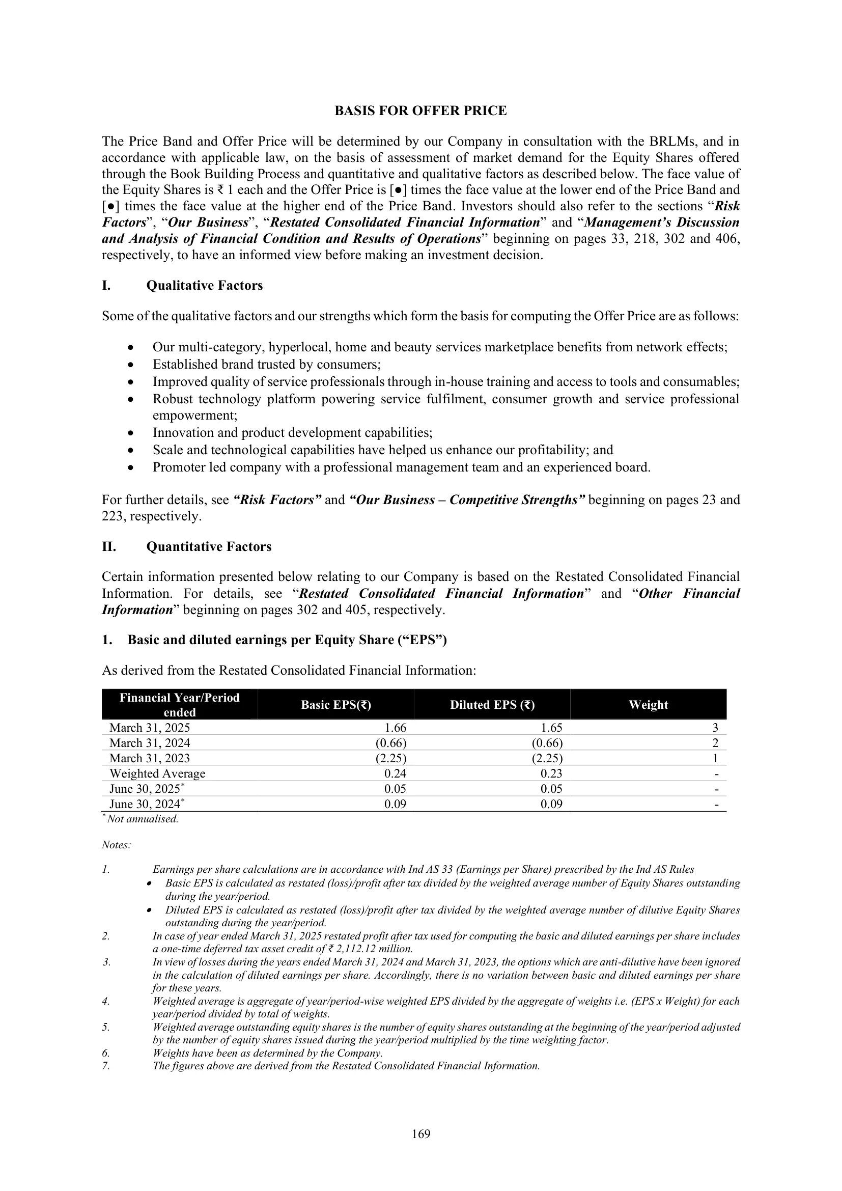 Urban Company — IPO RHP (2025) — Basis for Offer Price — EPS